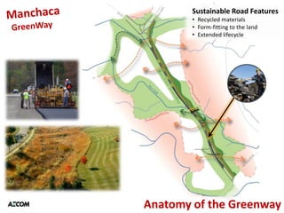 Sustainable Road Features
        • Recycled materials
        • Form-fitting to the land
        • Extended lifecycle




Anatomy of the Greenway
 
