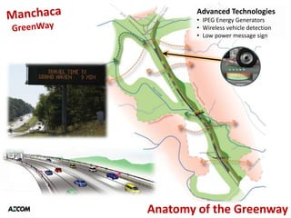 Advanced Technologies
        • IPEG Energy Generators
        • Wireless vehicle detection
        • Low power message sign




Anatomy of the Greenway
 