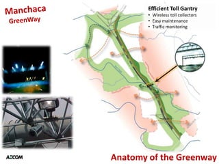Efficient Toll Gantry
        • Wireless toll collectors
        • Easy maintenance
        • Traffic monitoring




Anatomy of the Greenway
 