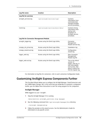 Configuration Guide for ArcSight Express v4.0 | PDF