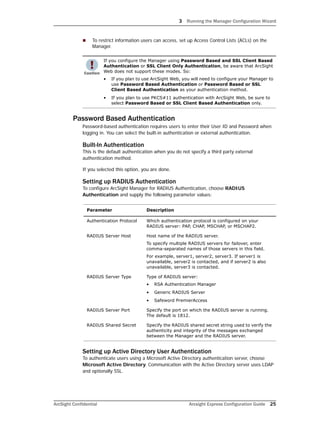 3 Running the Manager Configuration Wizard
ArcSight Confidential Arcsight Express Configuration Guide 25
 To restrict information users can access, set up Access Control Lists (ACLs) on the
Manager.
Password Based Authentication
Password-based authentication requires users to enter their User ID and Password when
logging in. You can select the built-in authentication or external authentication.
Built-In Authentication
This is the default authentication when you do not specify a third party external
authentication method.
If you selected this option, you are done.
Setting up RADIUS Authentication
To configure ArcSight Manager for RADIUS Authentication, choose RADIUS
Authentication and supply the following parameter values:
Setting up Active Directory User Authentication
To authenticate users using a Microsoft Active Directory authentication server, choose
Microsoft Active Directory. Communication with the Active Directory server uses LDAP
and optionally SSL.
If you configure the Manager using Password Based and SSL Client Based
Authentication or SSL Client Only Authentication, be aware that ArcSight
Web does not support these modes. So:
• If you plan to use ArcSight Web, you will need to configure your Manager to
use Password Based Authentication or Password Based or SSL
Client Based Authentication as your authentication method.
• If you plan to use PKCS#11 authentication with ArcSight Web, be sure to
select Password Based or SSL Client Based Authentication only.
Parameter Description
Authentication Protocol Which authentication protocol is configured on your
RADIUS server: PAP, CHAP, MSCHAP, or MSCHAP2.
RADIUS Server Host Host name of the RADIUS server.
To specify multiple RADIUS servers for failover, enter
comma-separated names of those servers in this field.
For example, server1, server2, server3. If server1 is
unavailable, server2 is contacted, and if server2 is also
unavailable, server3 is contacted.
RADIUS Server Type Type of RADIUS server:
• RSA Authentication Manager
• Generic RADIUS Server
• Safeword PremierAccess
RADIUS Server Port Specify the port on which the RADIUS server is running.
The default is 1812.
RADIUS Shared Secret Specify the RADIUS shared secret string used to verify the
authenticity and integrity of the messages exchanged
between the Manager and the RADIUS server.
 