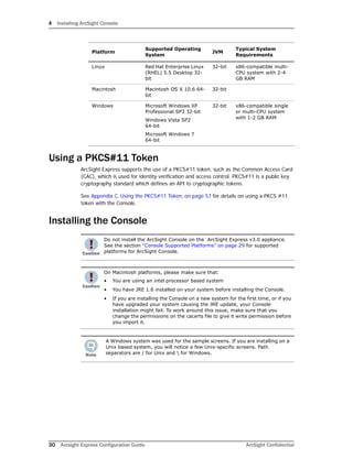 4 Installing ArcSight Console
30 Arcsight Express Configuration Guide ArcSight Confidential
Using a PKCS#11 Token
ArcSight Express supports the use of a PKCS#11 token, such as the Common Access Card
(CAC), which is used for identity verification and access control. PKCS#11 is a public key
cryptography standard which defines an API to cryptographic tokens.
See Appendix C‚ Using the PKCS#11 Token‚ on page 57 for details on using a PKCS #11
token with the Console.
Installing the Console
Platform
Supported Operating
System
JVM
Typical System
Requirements
Linux Red Hat Enterprise Linux
(RHEL) 5.5 Desktop 32-
bit
32-bit x86-compatible multi-
CPU system with 2-4
GB RAM
Macintosh Macintosh OS X 10.6 64-
bit
32-bit
Windows Microsoft Windows XP
Professional SP3 32-bit
Windows Vista SP2 
64-bit
Microsoft Windows 7 
64-bit
32-bit x86-compatible single
or multi-CPU system
with 1-2 GB RAM
Do not install the ArcSight Console on the ArcSight Express v3.0 appliance.
See the section “Console Supported Platforms” on page 29 for supported
platforms for ArcSight Console.
On Macintosh platforms, please make sure that:
• You are using an intel processor based system
• You have JRE 1.6 installed on your system before installing the Console.
• If you are installing the Console on a new system for the first time, or if you
have upgraded your system causing the JRE update, your Console
installation might fail. To work around this issue, make sure that you
change the permissions on the cacerts file to give it write permission before
you import it.
A Windows system was used for the sample screens. If you are installing on a
Unix based system, you will notice a few Unix-specific screens. Path
separators are / for Unix and  for Windows.
 