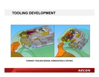 TOOLING DEVELOPMENT
TURNKEY TOOLING DESIGN, FABRICATION & TESTING
 