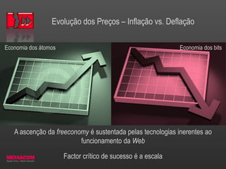 Evolução dos Preços – Inflação vs. Deflação
Economia dos átomos Economia dos bits
A ascenção da freeconomy é sustentada pelas tecnologias inerentes ao
funcionamento da Web
Factor crítico de sucesso é a escala
 