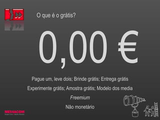 O que é o grátis?
0,00 €Pague um, leve dois; Brinde grátis; Entrega grátis
Experimente grátis; Amostra grátis; Modelo dos media
Freemium
Não monetário
 