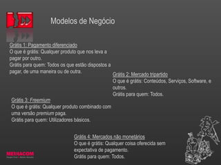 Modelos de Negócio
Grátis 1: Pagamento diferenciado
O que é grátis: Qualquer produto que nos leva a
pagar por outro.
Grátis para quem: Todos os que estão dispostos a
pagar, de uma maneira ou de outra.
Grátis 2: Mercado tripartido
O que é grátis: Conteúdos, Serviços, Software, e
outros.
Grátis para quem: Todos.
Grátis 3: Freemium
O que é grátis: Qualquer produto combinado com
uma versão premium paga.
Grátis para quem: Utilizadores básicos.
Grátis 4: Mercados não monetários
O que é grátis: Qualquer coisa oferecida sem
expectativa de pagamento.
Grátis para quem: Todos.
 