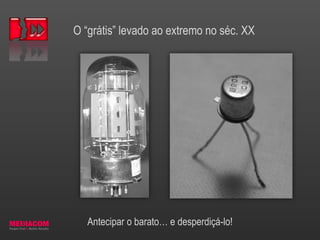 O “grátis” levado ao extremo no séc. XX
Antecipar o barato… e desperdiçá-lo!
 