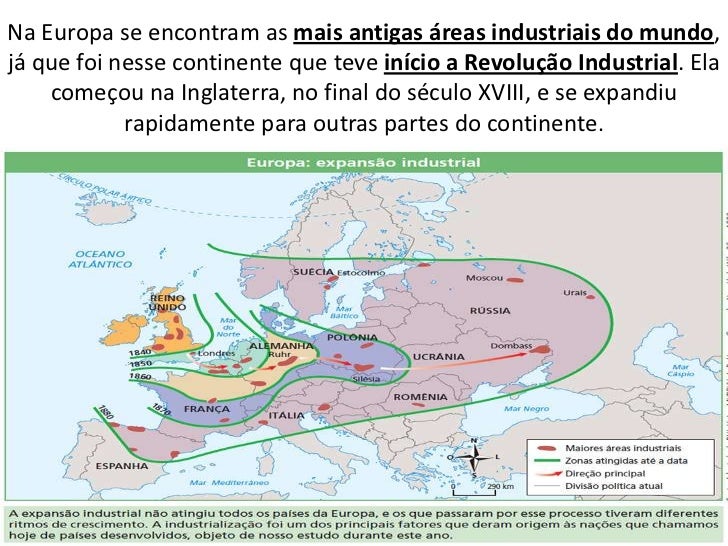 Setores Da Economia Na Europa Asia E Oceania