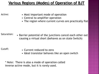 Various Regions (Modes) of Operation of BJT
• Most important mode of operation
• Central to amplifier operation
• The region where current curves are practically flat
Active:
Saturation: • Barrier potential of the junctions cancel each other out
causing a virtual short (behaves as on state Switch)
Cutoff: • Current reduced to zero
• Ideal transistor behaves like an open switch
* Note: There is also a mode of operation called
inverse active mode, but it is rarely used.
 