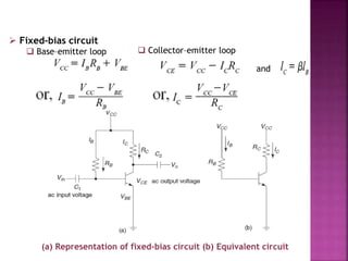 (a) Representation of fixed-bias circuit (b) Equivalent circuit
 Fixed-bias circuit
 Base–emitter loop  Collector–emitter loop
and
 