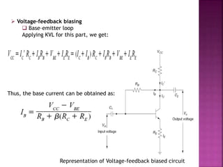 Representation of Voltage-feedback biased circuit
 Voltage-feedback biasing
 Base–emitter loop
Applying KVL for this part, we get:
Thus, the base current can be obtained as:
 