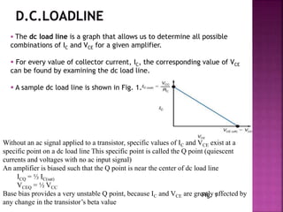 Fig. 1
 The dc load line is a graph that allows us to determine all possible
combinations of IC and VCE for a given amplifier.
 For every value of collector current, IC, the corresponding value of VCE
can be found by examining the dc load line.
 A sample dc load line is shown in Fig. 1.
Without an ac signal applied to a transistor, specific values of IC and VCE exist at a
specific point on a dc load line This specific point is called the Q point (quiescent
currents and voltages with no ac input signal)
An amplifier is biased such that the Q point is near the center of dc load line
ICQ = ½ IC(sat)
VCEQ = ½ VCC
Base bias provides a very unstable Q point, because IC and VCE are greatly affected by
any change in the transistor’s beta value
 
