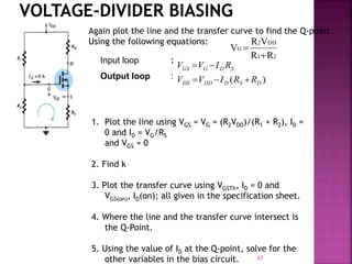 Again plot the line and the transfer curve to find the Q-point.
Using the following equations:
21
DD2
G
RR
VR
V


)( DSDDDDS
SDGGS
RRIVV
RIVV


Input loop :
Output loop :
67
1. Plot the line using VGS = VG = (R2VDD)/(R1 + R2), ID =
0 and ID = VG/RS
and VGS = 0
2. Find k
3. Plot the transfer curve using VGSTh, ID = 0 and
VGS(on), ID(on); all given in the specification sheet.
4. Where the line and the transfer curve intersect is
the Q-Point.
5. Using the value of ID at the Q-point, solve for the
other variables in the bias circuit.
 