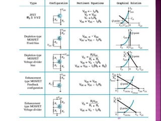 =-
=
=
= -
= -
= -
=
+
-=
= - +( )
=
= -
=
=
+
-
69
 