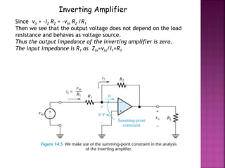 Inverting Amplifier
Since vo = -i2 R2 = -vin R2 /R1
Then we see that the output voltage does not depend on the load
resistance and behaves as voltage source.
Thus the output impedance of the inverting amplifier is zero.
The input impedance is R1 as Zin=vin/i1=R1
 
