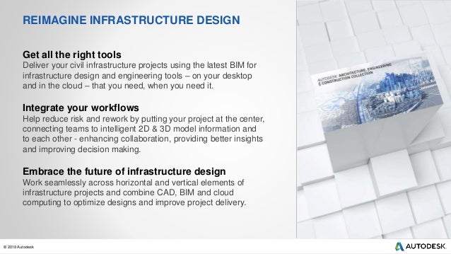 Autodesk Aec Collection Architects Engineers And Construction