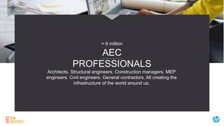 AEC Presentation | PDF