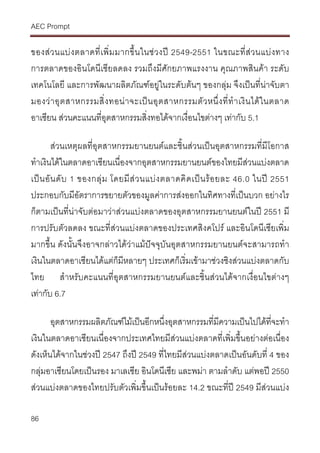 AEC Prompt
86
ของสวนแบงตลาดที่เพิ่มมากขึ้นในชวงป 2549-2551 ในขณะที่สวนแบงทาง
การตลาดของอินโดนีเซียลดลง รวมถึงมีศักยภาพแรงงาน คุณภาพสินคา ระดับ
เทคโนโลยี และการพัฒนาผลิตภัณฑอยูในระดับตนๆ ของกลุม จึงเปนที่นาจับตา
มองวาอุตสาหกรรมสิ่งทอนาจะเปนอุตสาหกรรมตัวหนึ่งที่ทําเงินไดในตลาด
อาเซียน สวนคะแนนที่อุตสาหกรรมสิ่งทอไดจากเงื่อนไขตางๆ เทากับ 5.1
สวนเหตุผลที่อุตสาหกรรมยานยนตและชิ้นสวนเปนอุตสาหกรรมที่มีโอกาส
ทําเงินไดในตลาดอาเซียนเนื่องจากอุตสาหกรรมยานยนตของไทยมีสวนแบงตลาด
เปนอันดับ 1 ของกลุม โดยมีสวนแบงตลาดคิดเปนรอยละ 46.0 ในป 2551
ประกอบกับมีอัตราการขยายตัวของมูลคาการสงออกในทิศทางที่เปนบวก อยางไร
ก็ตามเปนที่นาจับตอมาวาสวนแบงตลาดของอุตสาหกรรมยานยนตในป 2551 มี
การปรับตัวลดลง ขณะที่สวนแบงตลาดของประเทศสิงคโปร และอินโดนีเซียเพิ่ม
มากขึ้น ดังนั้นจึงอาจกลาวไดวาแมปจจุบันอุตสาหกรรมยานยนตจะสามารถทํา
เงินในตลาดอาเซียนไดแตก็มีหลายๆ ประเทศก็เริ่มเขามาชวงชิงสวนแบงตลาดกับ
ไทย สําหรับคะแนนที่อุตสาหกรรมยานยนตและชิ้นสวนไดจากเงื่อนไขตางๆ
เทากับ 6.7
อุตสาหกรรมผลิตภัณฑไมเปนอีกหนึ่งอุตสาหกรรมที่มีความเปนไปไดที่จะทํา
เงินในตลาดอาเซียนเนื่องจากประเทศไทยมีสวนแบงตลาดที่เพิ่มขึ้นอยางตอเนื่อง
ดังเห็นไดจากในชวงป 2547 ถึงป 2549 ที่ไทยมีสวนแบงตลาดเปนอันดับที่ 4 ของ
กลุมอาเซียนโดยเปนรอง มาเลเซีย อินโดนีเซีย และพมา ตามลําดับ แตพอป 2550
สวนแบงตลาดของไทยปรับตัวเพิ่มขึ้นเปนรอยละ 14.2 ขณะที่ป 2549 มีสวนแบง
 