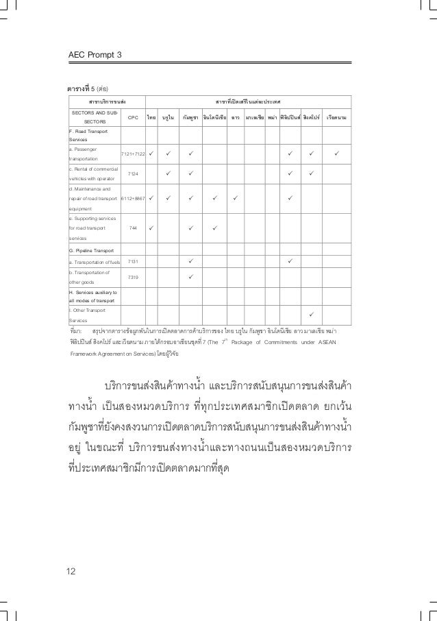 NCP-EUC Valid Vce