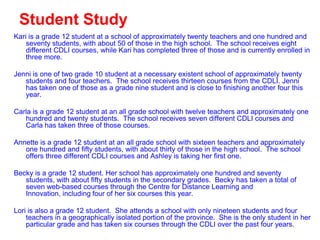 Student Study
Kari is a grade 12 student at a school of approximately twenty teachers and one hundred and
seventy students, with about 50 of those in the high school. The school receives eight
different CDLI courses, while Kari has completed three of those and is currently enrolled in
three more.
Jenni is one of two grade 10 student at a necessary existent school of approximately twenty
students and four teachers. The school receives thirteen courses from the CDLI. Jenni
has taken one of those as a grade nine student and is close to finishing another four this
year.
Carla is a grade 12 student at an all grade school with twelve teachers and approximately one
hundred and twenty students. The school receives seven different CDLI courses and
Carla has taken three of those courses.
Annette is a grade 12 student at an all grade school with sixteen teachers and approximately
one hundred and fifty students, with about thirty of those in the high school. The school
offers three different CDLI courses and Ashley is taking her first one.
Becky is a grade 12 student. Her school has approximately one hundred and seventy
students, with about fifty students in the secondary grades. Becky has taken a total of
seven web-based courses through the Centre for Distance Learning and
Innovation, including four of her six courses this year.
Lori is also a grade 12 student. She attends a school with only nineteen students and four
teachers in a geographically isolated portion of the province. She is the only student in her
particular grade and has taken six courses through the CDLI over the past four years.

 