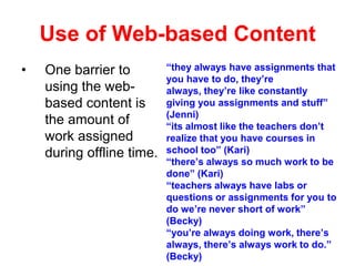 Use of Web-based Content
•

One barrier to
using the webbased content is
the amount of
work assigned
during offline time.

“they always have assignments that
you have to do, they’re
always, they’re like constantly
giving you assignments and stuff”
(Jenni)
“its almost like the teachers don’t
realize that you have courses in
school too” (Kari)
“there’s always so much work to be
done” (Kari)
“teachers always have labs or
questions or assignments for you to
do we’re never short of work”
(Becky)
“you’re always doing work, there’s
always, there’s always work to do.”
(Becky)

 