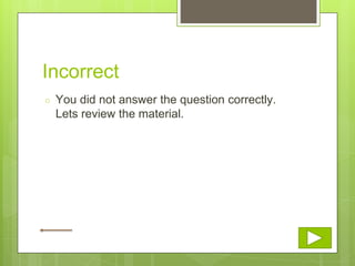 Incorrect
○ You did not answer the question correctly.
Lets review the material.
 