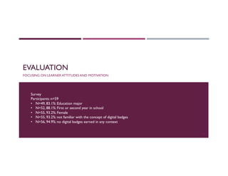 EVALUATION
FOCUSING ON LEARNER ATTITUDES AND MOTIVATION
15
Survey
Participants: n=59
•  N=49, 83.1%: Education major
•  N=52, 88.1%: First or second year in school
•  N=55, 93.2%: Female
•  N=55, 93.2%: not familiar with the concept of digital badges
•  N=56, 94.9%: no digital badges earned in any context
 