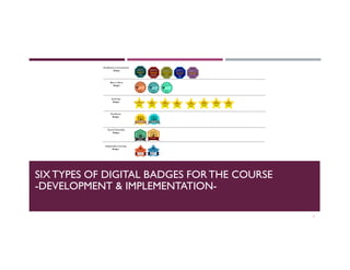 SIX TYPES OF DIGITAL BADGES FOR THE COURSE
-DEVELOPMENT & IMPLEMENTATION-
7
 