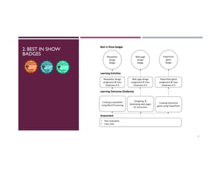 2. BEST IN SHOW
BADGES
9
 