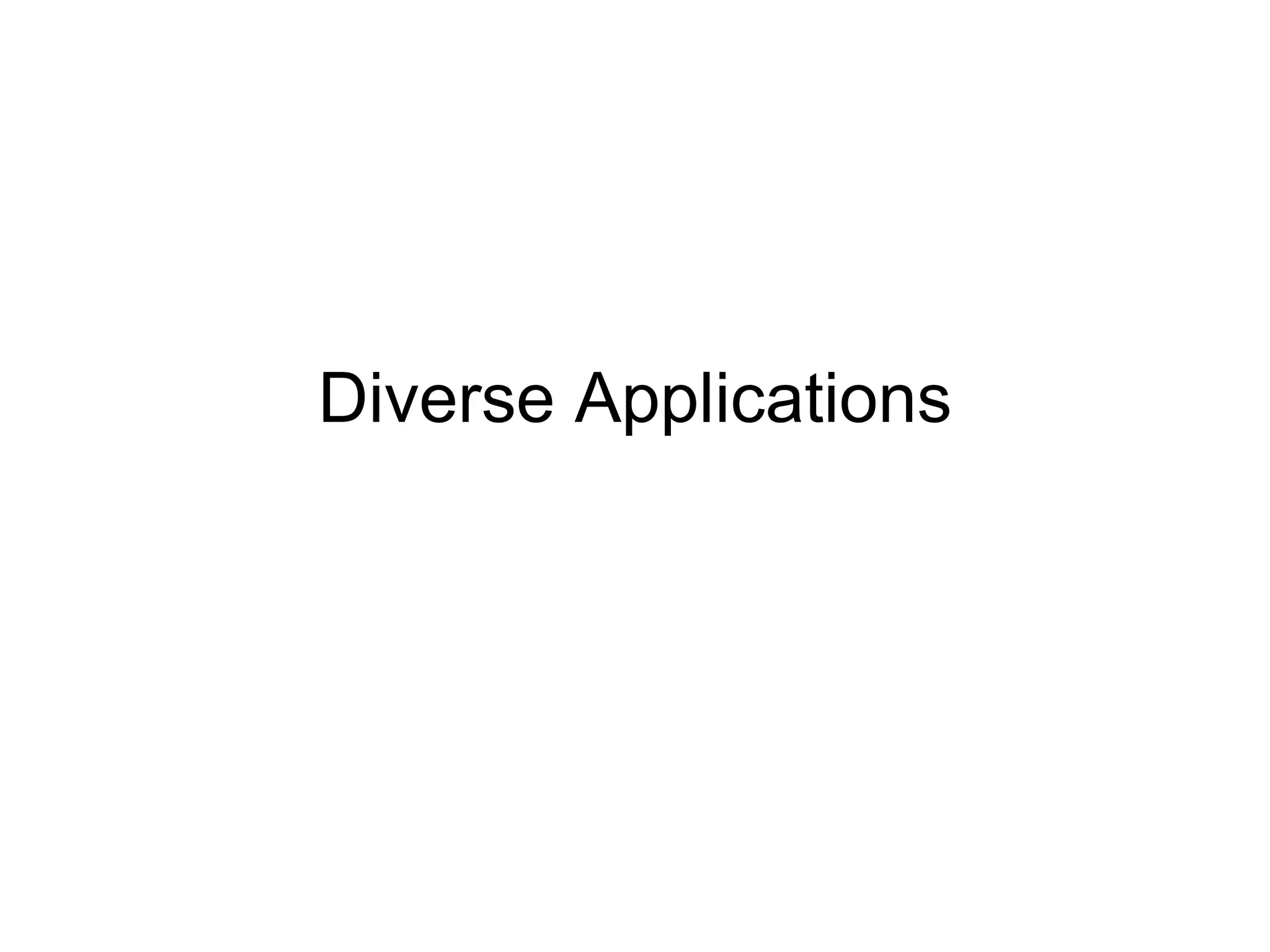 Diverse Applications 