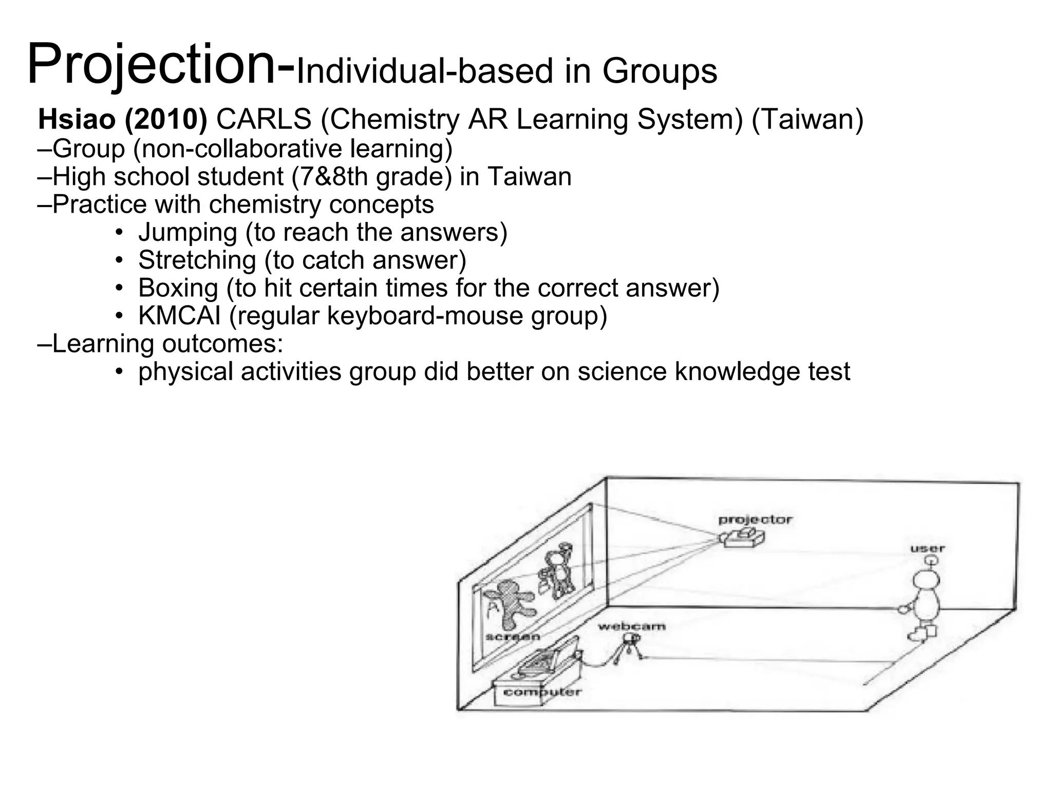 Projection- Individual-based in Groups Hsiao (2010)  CARLS (Chemistry AR Learning System) (Taiwan) Group (non-collaborative learning) High school student (7&8th grade) in Taiwan Practice with chemistry concepts Jumping (to reach the answers) Stretching (to catch answer) Boxing (to hit certain times for the correct answer) KMCAI (regular keyboard-mouse group) Learning outcomes: physical activities group did better on science knowledge test   