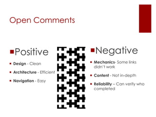 Open Comments

Positive

Negative

 Design - Clean

 Mechanics- Some links
didn’t work

 Architecture - Efficient

 Navigation - Easy

 Content - Not in-depth
 Reliability – Can verify who
completed

 