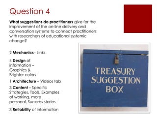 Question 4
What suggestions do practitioners give for the
improvement of the on-line delivery and
conversation systems to connect practitioners
with researchers of educational systemic
change?
2 Mechanics– Links

4 Design of
information –
Graphics &
Brighter colors
1 Architecture – Videos tab
3 Content – Specific
Strategies, Tools, Examples
of working, more
personal, Success stories
3 Reliability of information

 