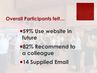 Overall Participants felt…

59% Use website in
future
82% Recommend to
a colleague
14 Supplied Email

 