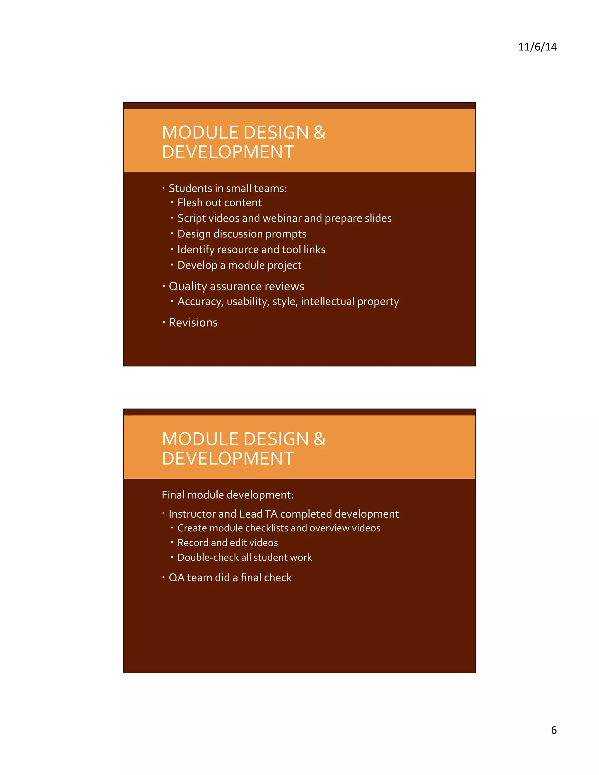 11/6/14 
6 
MODULE 
DESIGN 
& 
DEVELOPMENT 
Students 
in 
small 
teams: 
Flesh 
out 
content 
Script 
videos 
and 
webinar 
and 
prepare 
slides 
Design 
discussion 
prompts 
Identify 
resource 
and 
tool 
links 
Develop 
a 
module 
project 
Quality 
assurance 
reviews 
Accuracy, 
usability, 
style, 
intellectual 
property 
Revisions 
MODULE 
DESIGN 
& 
DEVELOPMENT 
Final 
module 
development: 
Instructor 
and 
Lead 
TA 
completed 
development 
Create 
module 
checklists 
and 
overview 
videos 
Record 
and 
edit 
videos 
Double-­‐check 
all 
student 
work 
QA 
team 
did 
a 
final 
check 
 