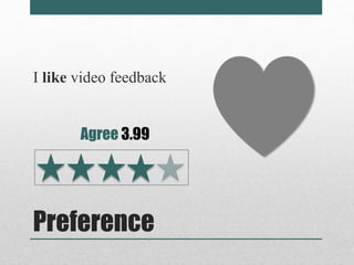 I like video feedback 
Agree 3.99 
Preference 
 