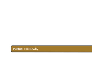 Purdue: Tim Newby
 