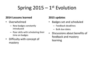 Spring 2015 – 1st Evolution
2014 Lessons learned
• Overwhelmed
– New badges constantly
introduced
– Poor skills with scheduling their
time on badges
• Difficulty with concept of
mastery
2015 updates
• Badges set and scheduled
– Feedback deadlines
– Bulk due dates
• Discussions about benefits of
feedback and mastery
learning
 