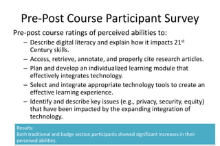 Pre-Post Course Participant Survey
Pre-post course ratings of perceived abilities to:
– Describe digital literacy and explain how it impacts 21st
Century skills.
– Access, retrieve, annotate, and properly cite research articles.
– Plan and develop an individualized learning module that
effectively integrates technology.
– Select and integrate appropriate technology tools to create an
effective learning experience.
– Identify and describe key issues (e.g., privacy, security, equity)
that have been impacted by the expanding integration of
technology.
Results:
Both traditional and badge section participants showed significant increases in their
perceived abilities.
 