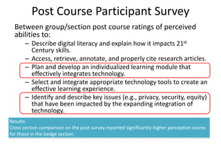 Post Course Participant Survey
Between group/section post course ratings of perceived
abilities to:
– Describe digital literacy and explain how it impacts 21st
Century skills.
– Access, retrieve, annotate, and properly cite research articles.
– Plan and develop an individualized learning module that
effectively integrates technology.
– Select and integrate appropriate technology tools to create an
effective learning experience.
– Identify and describe key issues (e.g., privacy, security, equity)
that have been impacted by the expanding integration of
technology.
Results:
Cross section comparison on the post survey reported significantly higher perception scores
for those in the badge section.
 