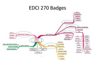 EDCI 270 Badges
 
