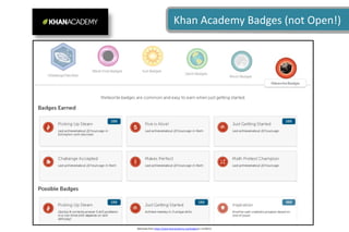 Khan Academy Badges (not Open!)
Retrieved from https://www.khanacademy.org/badgeson 11/30/13.
 