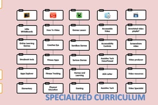 SPECIALIZED CURRICULUM
 