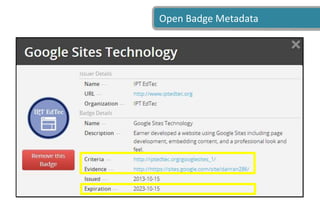 Open Badge Metadata
 