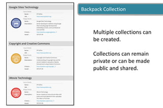 Backpack Collection
Multiple collections can
be created.
Collections can remain
private or can be made
public and shared.
 