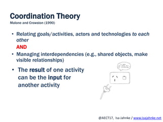 R
@AECT17, Isa Jahnke / www.isajahnke.net
• Relating goals/activities, actors and technologies to each
other
AND
• Managing interdependencies (e.g., shared objects, make
visible relationships)
Coordination Theory
Malone and Crowston (1990)
• The result of one activity
can be the input for
another activity
 