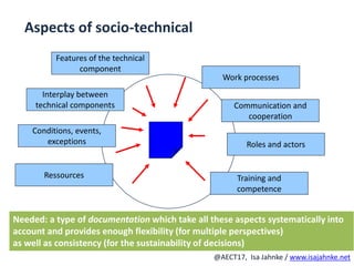 R
@AECT17, Isa Jahnke / www.isajahnke.net
Aspects of socio-technical
Features of the technical
component
Communication and
cooperation
Work processes
Training and
competence
Roles and actors
Ressources
Conditions, events,
exceptions
Interplay between
technical components
Needed: a type of documentation which take all these aspects systematically into
account and provides enough flexibility (for multiple perspectives)
as well as consistency (for the sustainability of decisions)
 