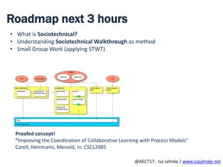 R
@AECT17, Isa Jahnke / www.isajahnke.net
Roadmap next 3 hours
• What is Sociotechnical?
• Understanding Sociotechnical Walkthrough as method
• Small Group Work (applying STWT)
Proofed concept!
“Improving the Coordination of Collaborative Learning with Process Models”
Carell, Herrmann, Menold, in: CSCL2005
 