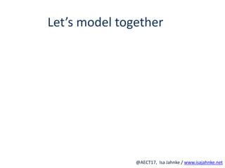 R
@AECT17, Isa Jahnke / www.isajahnke.net
Let’s model together
 