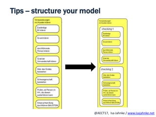 R
@AECT17, Isa Jahnke / www.isajahnke.net
Tips -- structure your model
 